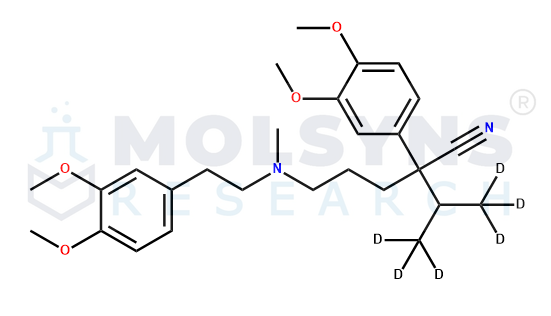 Verapamil-d6