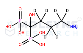 Alendronic Acid-d6