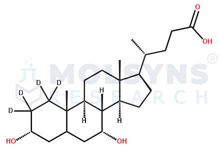 Chenodeoxycholic Acid-d4