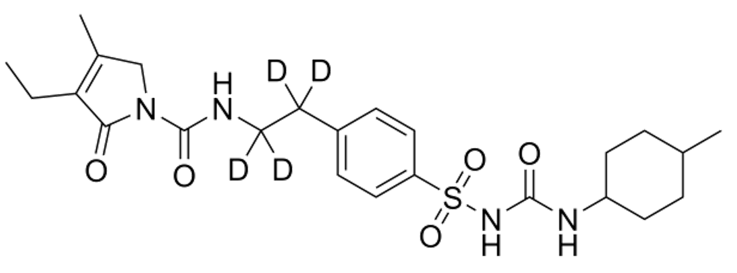 Glimepiride-d4