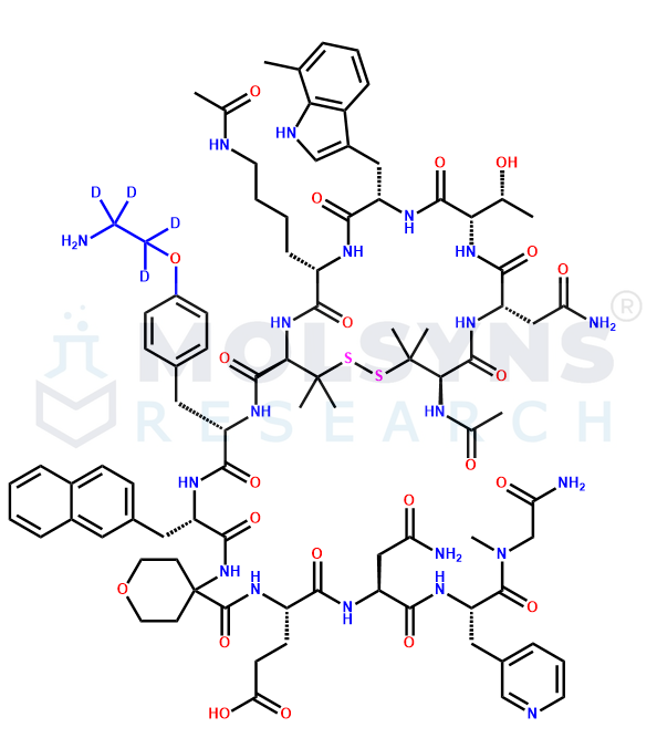 Icotrokinra-D4