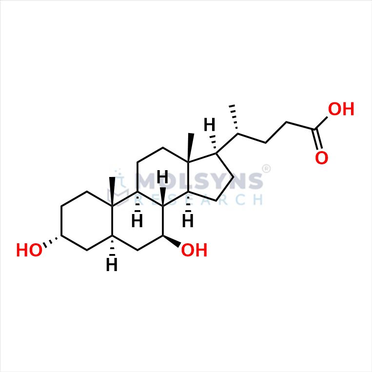 Alloursodeoxycholic Acid