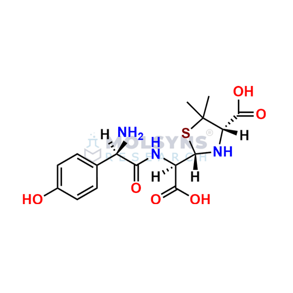 Amoxicilin Alpha Penicilloic Acid