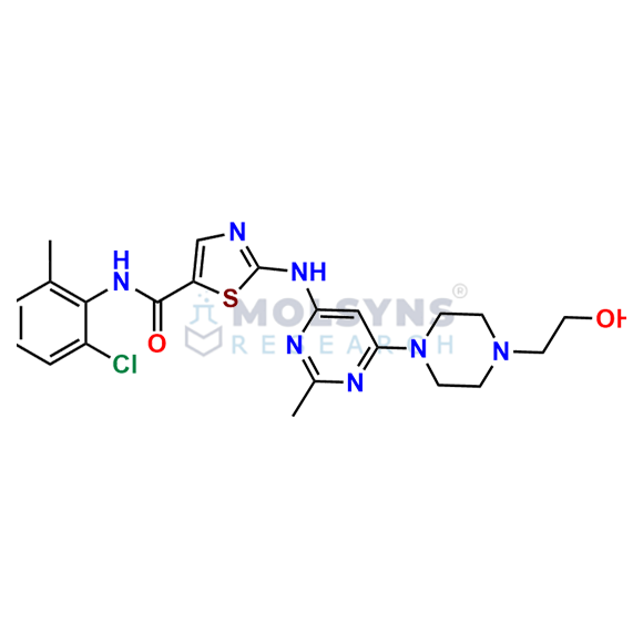 Dasatinib