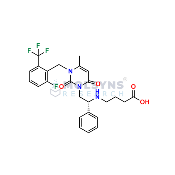 Elagolix Des-Fluoromethoxy Benzene