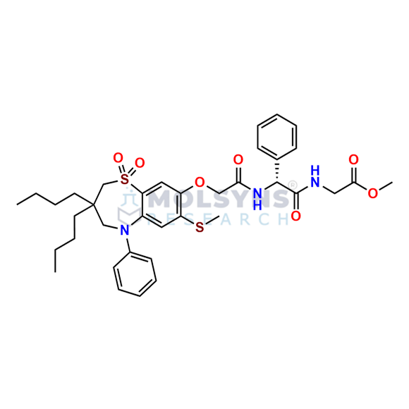 Elobixibat Acid Methyl Ester Impurity