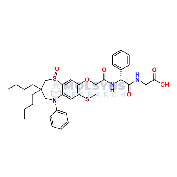 Elobixibat Acid Sulphoxide Impurity