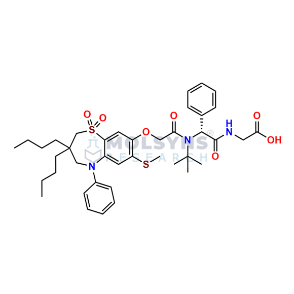 Elobixibat N Tertiary-butyl Impurity