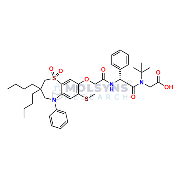 Elobixibat Tertiary-butyl Impurity