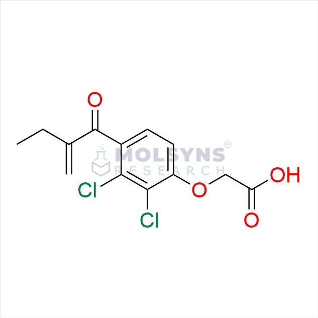 Ethacrynic Acid