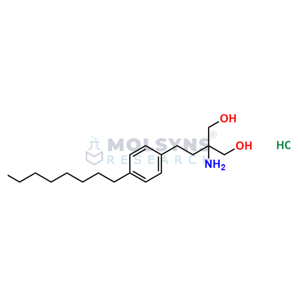 Fingolimod Hydrochloride