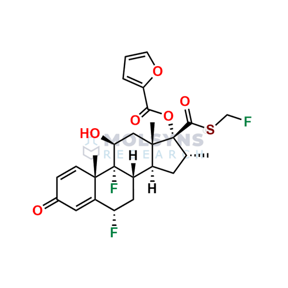 Fluticasone Furoate