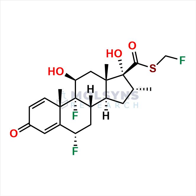 Fluticasone