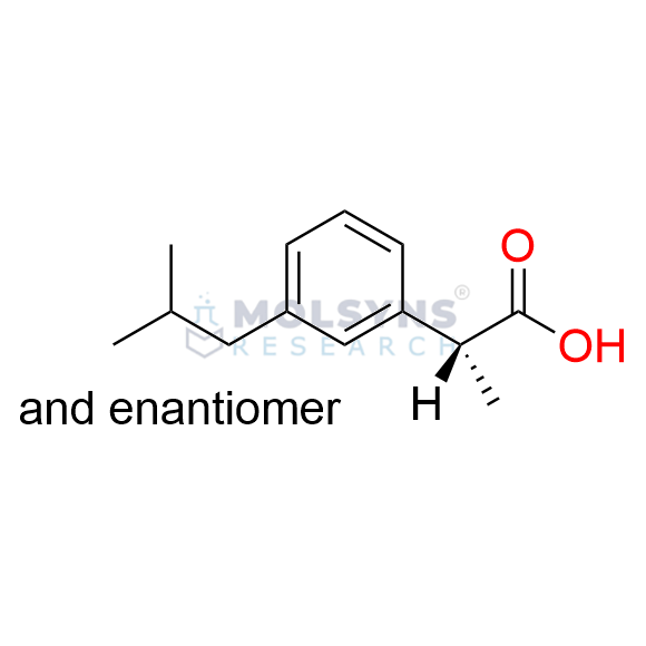 Ibuprofen EP Impurity A