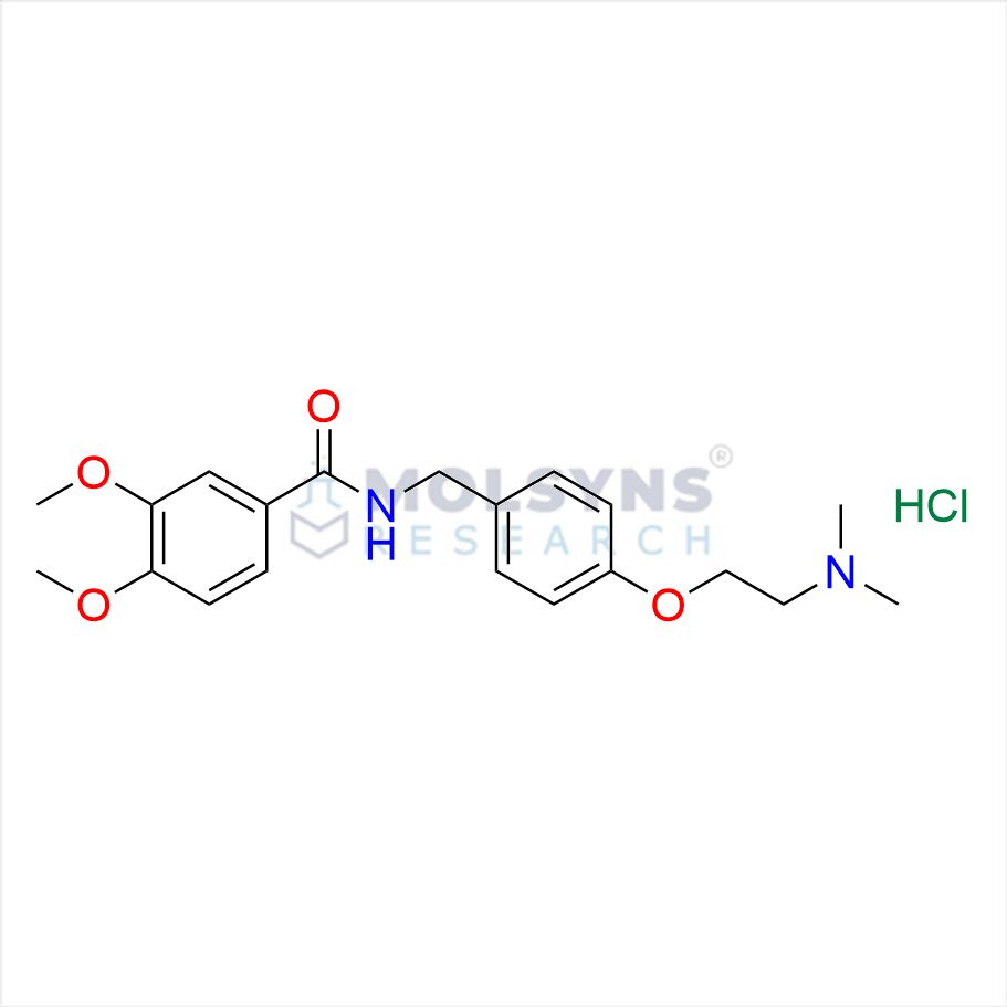 Itopride Hydrochloride