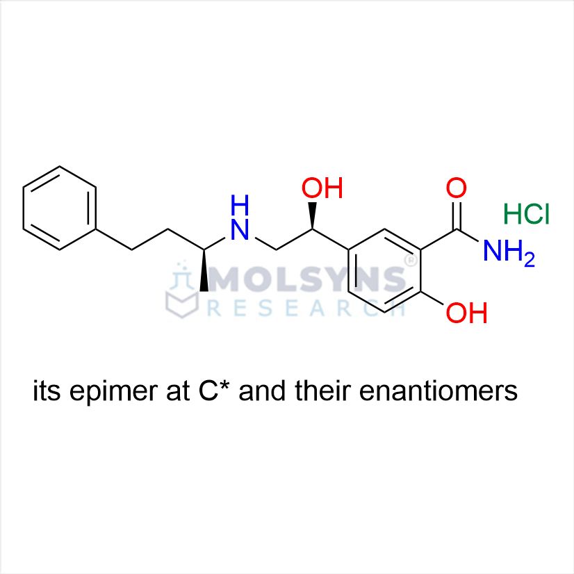Labetalol Hydrochloride