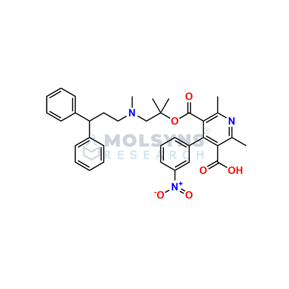 Lercanidipine Impurity B