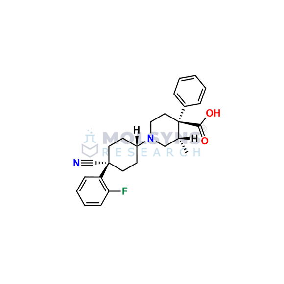 Levocabastine Hydrochloride EP Impurity B