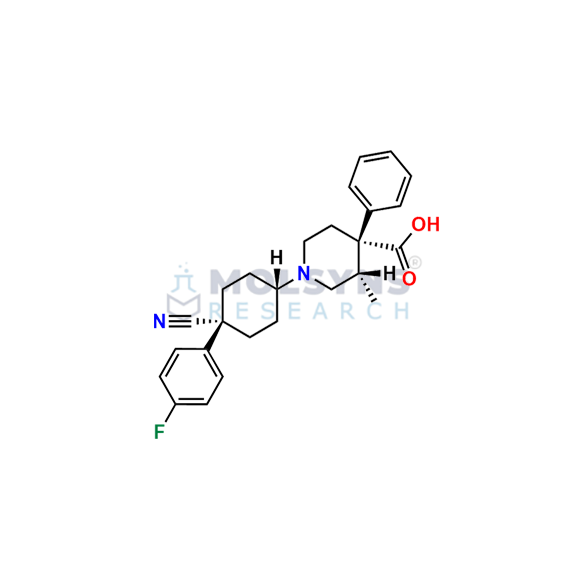 Levocabastine Hydrochloride EP Impurity I