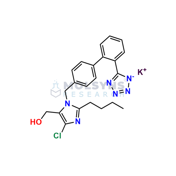 Losartan