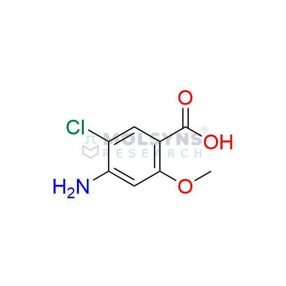 Metoclopramide EP Impurity C