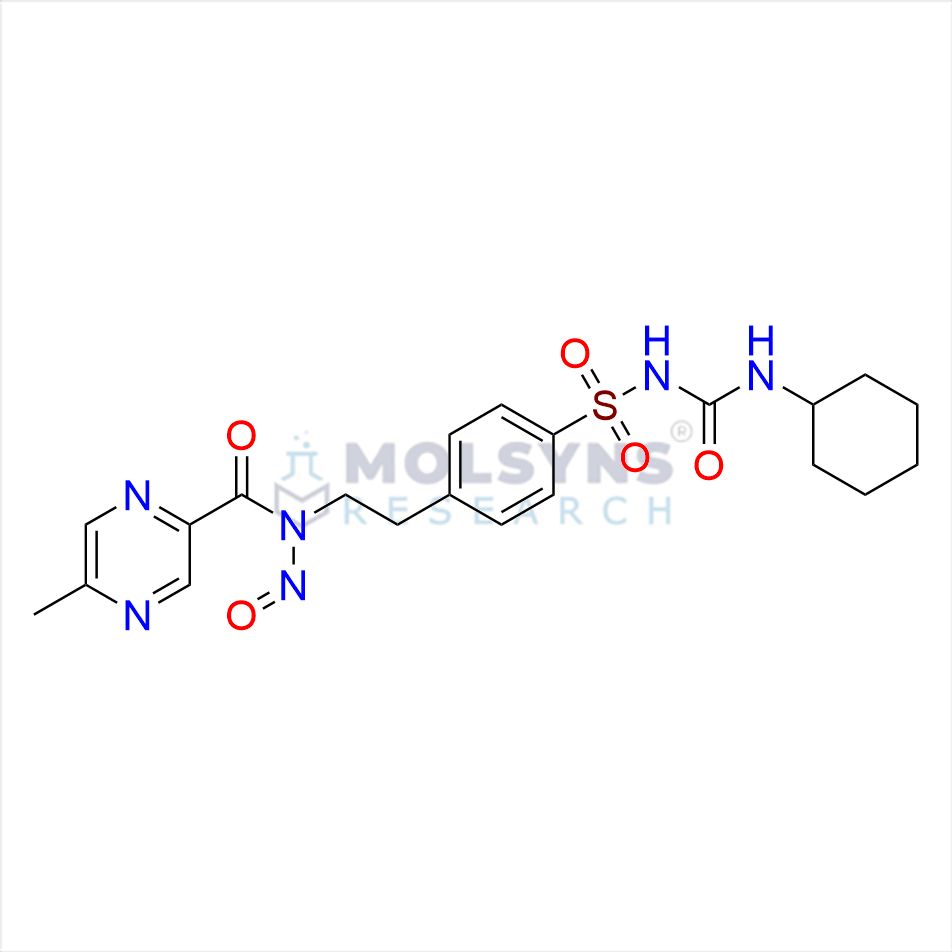 N-Nitroso Glipizide