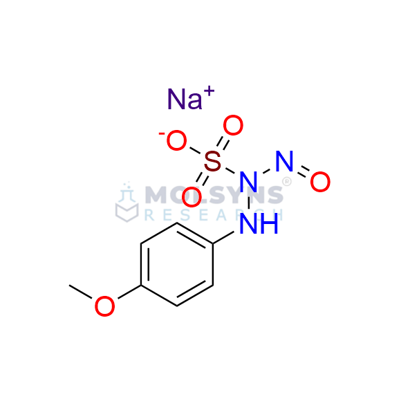 N-Nitroso Indomethacin Impurity 4