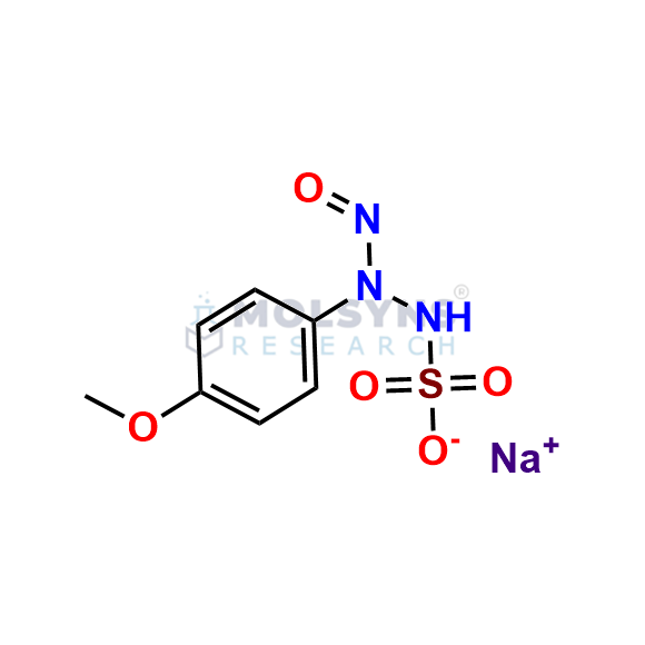 N-Nitroso Indomethacin Impurity 6