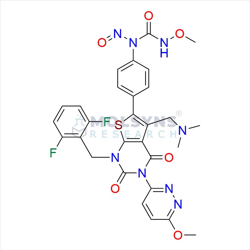 N-Nitroso Relugolix