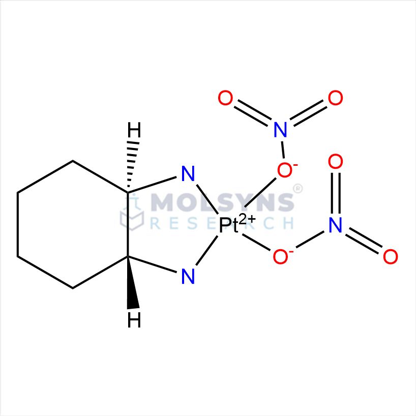 Oxaliplatin USP Related Compound B