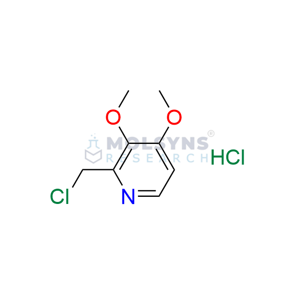 Pantoprazole Chloro Impurity