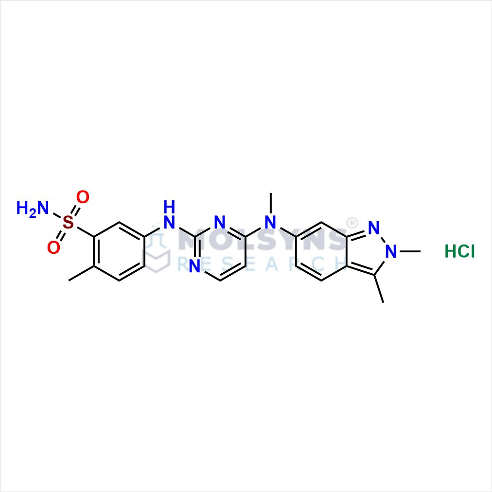 Pazopanib Hydrochloride