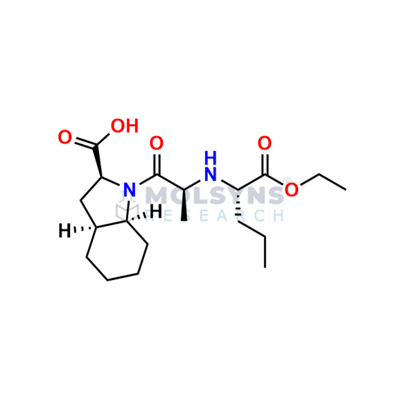 Perindopril