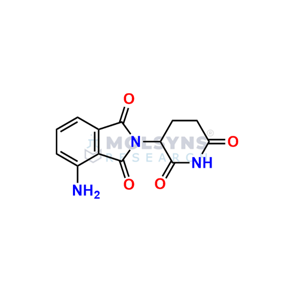 Pomalidomide