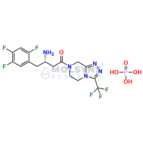 Sitagliptin EP Impurity A