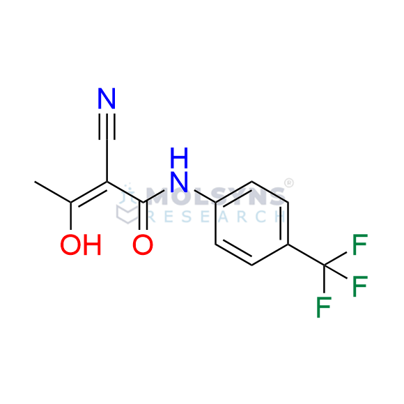 Teriflunomide