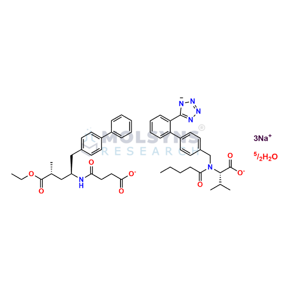 Valsartan Sacubitril