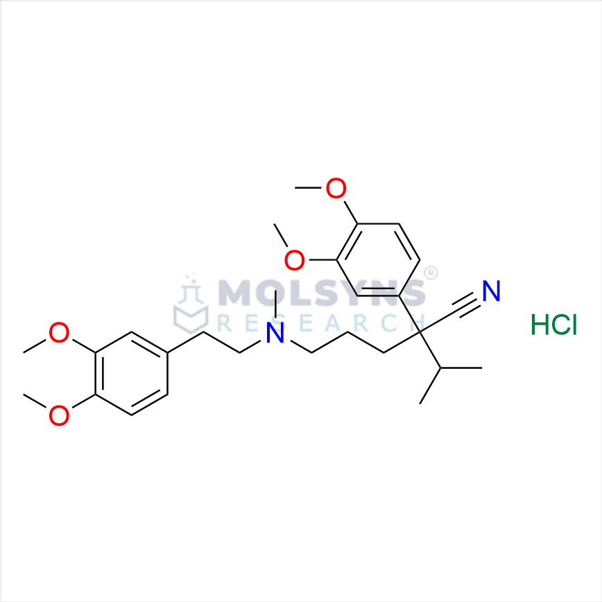 Verapamil Hydrochloride