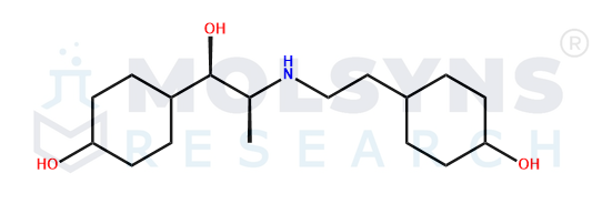 Ritodrine