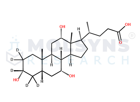 Cholic acid-d5