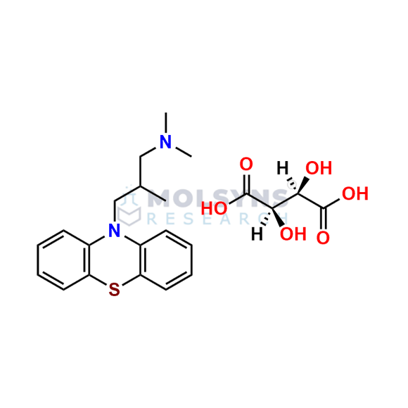 Alimemazine Tartrate