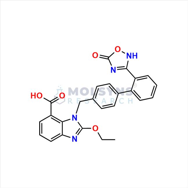 Azilsartan