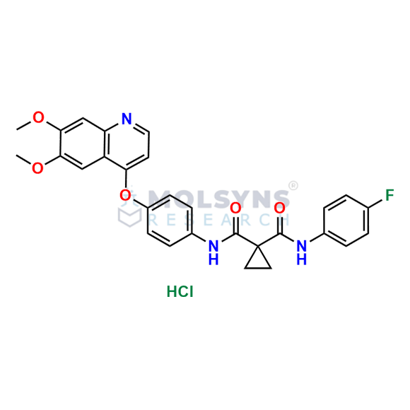 Cabozantinib Hydrochloride