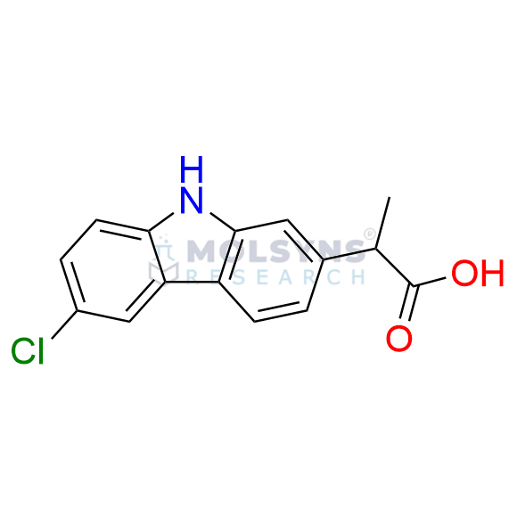 Carprofen