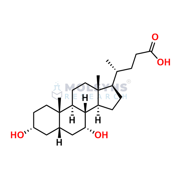 Chenodeoxycholic Acid