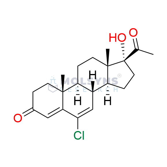 Chlormadinone