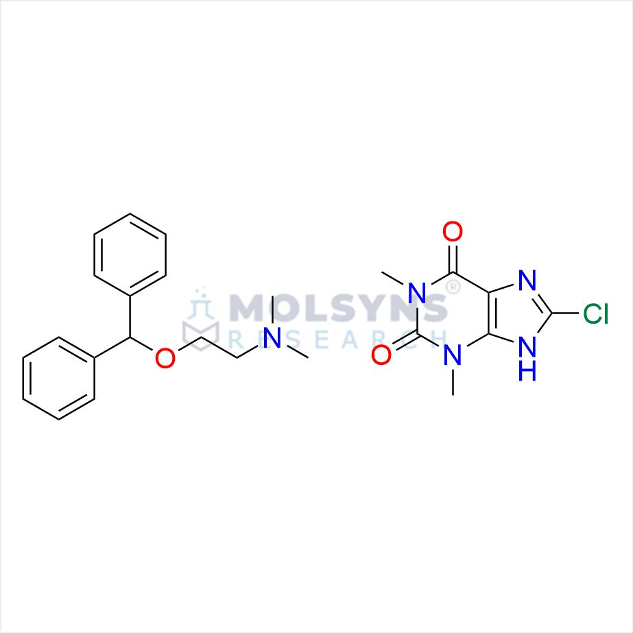 Dimenhydrinate