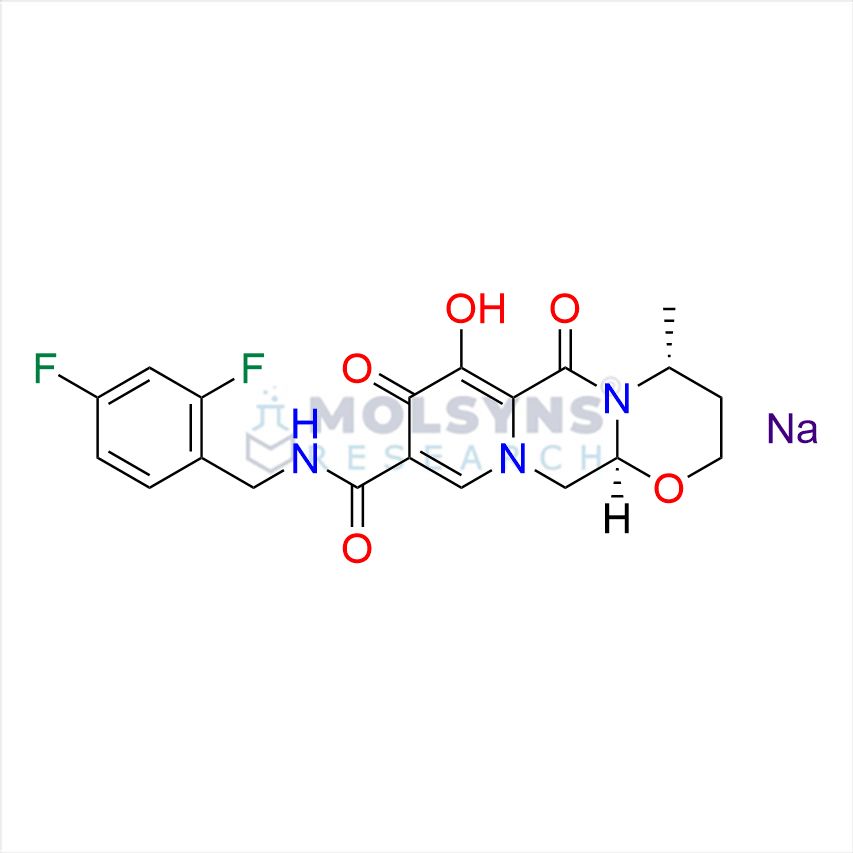 Dolutegravir Sodium