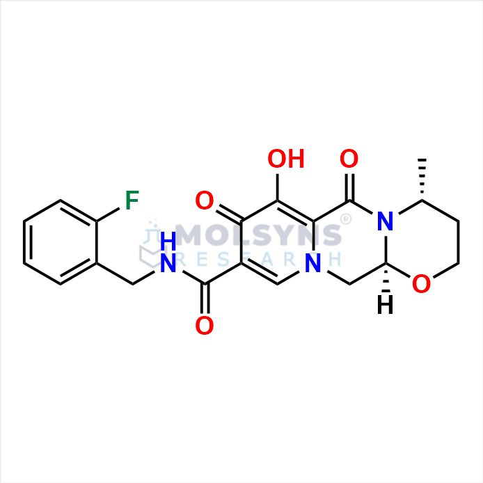 Dolutegravir