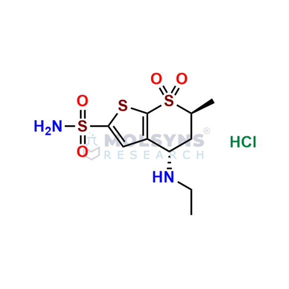 Dorzolamide Hydrochloride